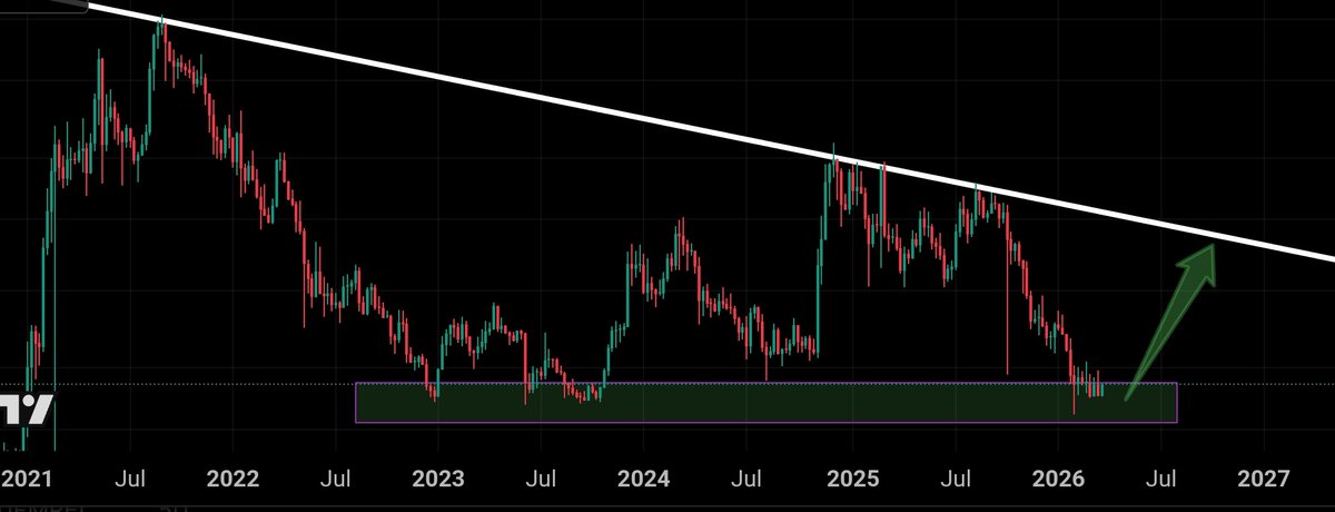 CoinsKid tweet media