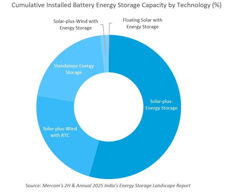 PriyaSanjay tweet media