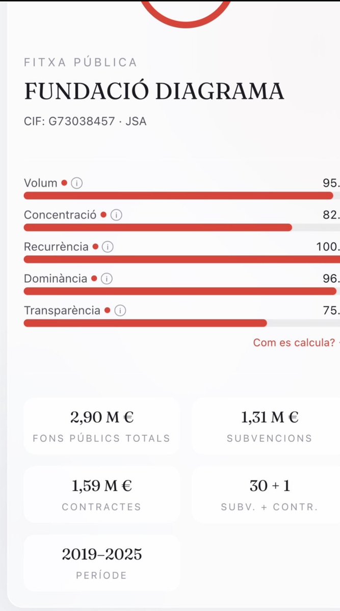 Aliança Catalana- Urgell tweet media