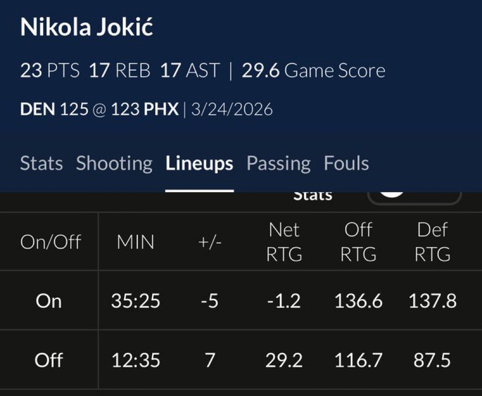 Lakersalltheway tweet media