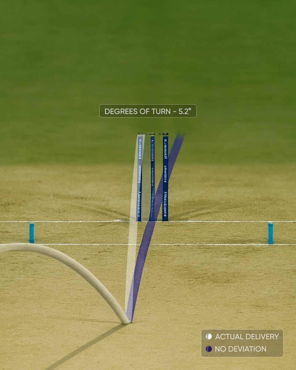 Mumbai Indians FC tweet media