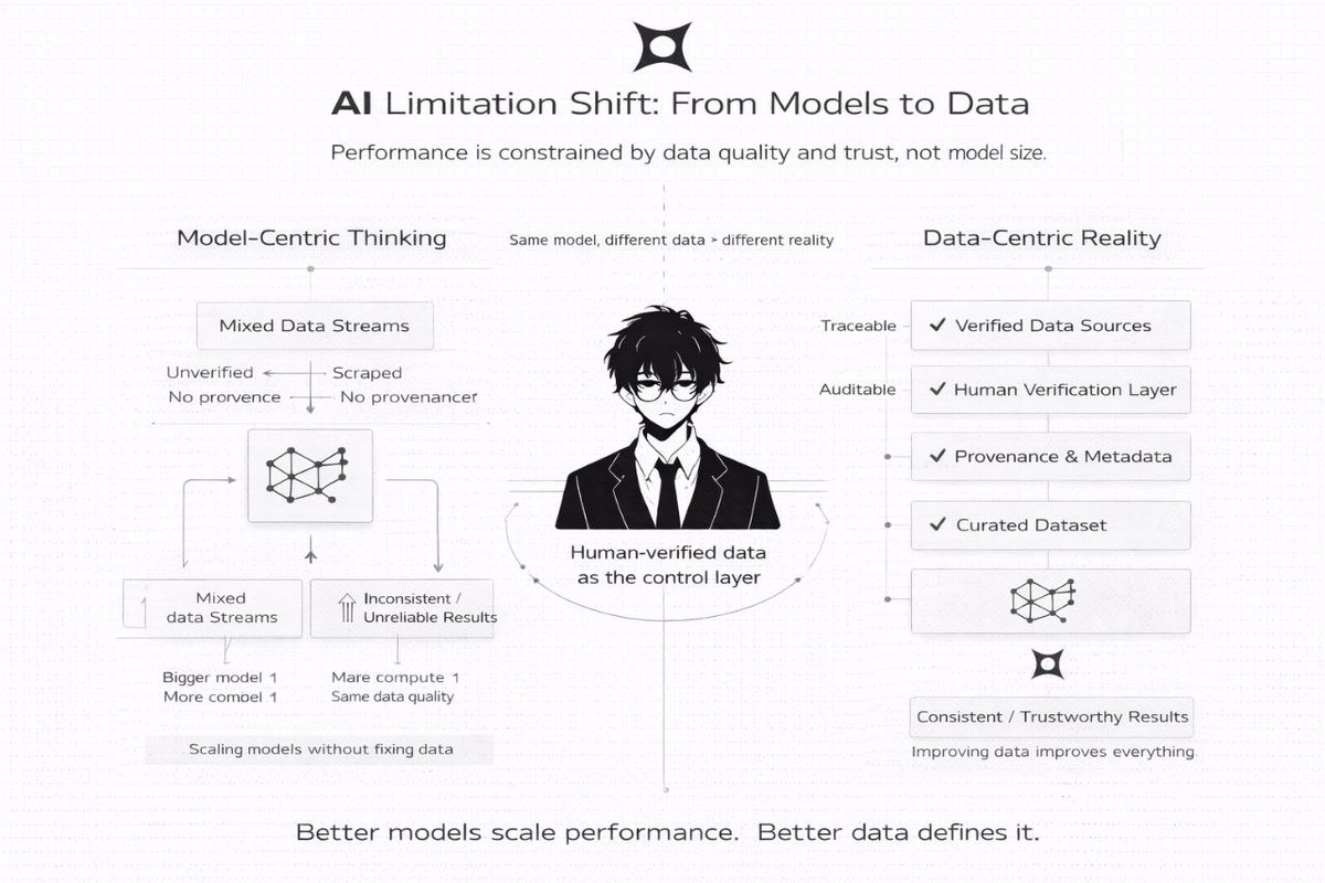S H A HE D (privacy szn) tweet media