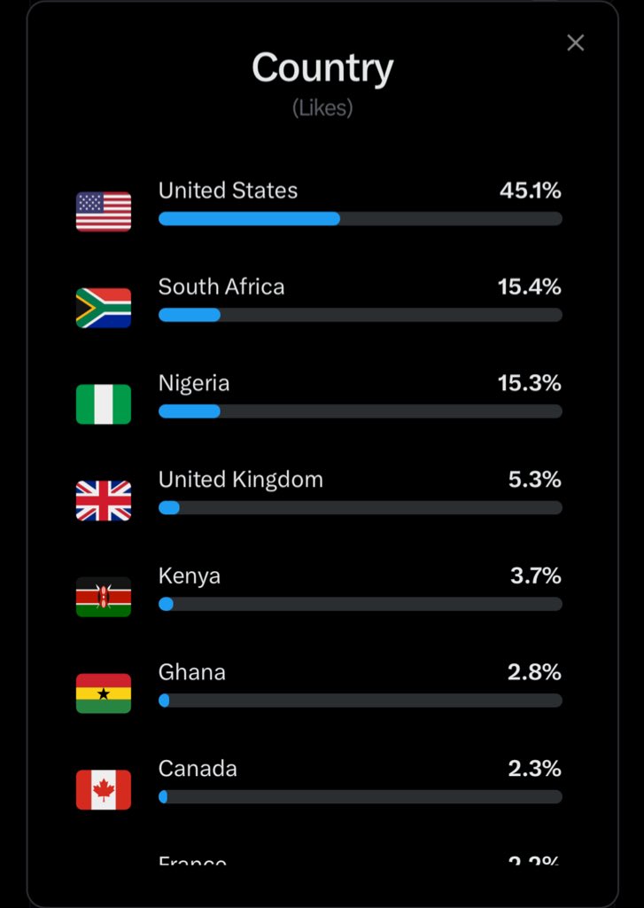 sirhighbreed tweet media