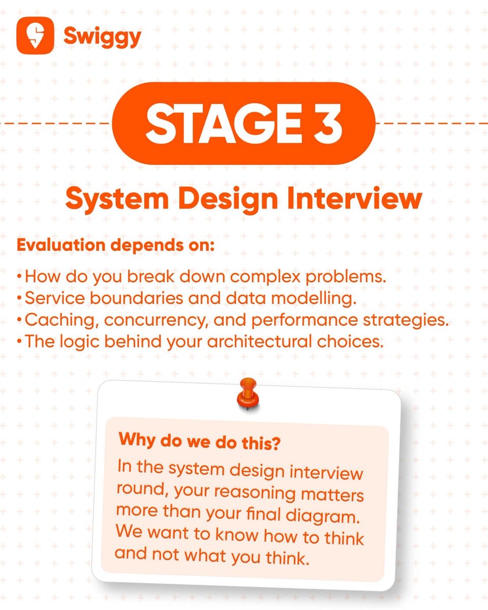 We Are Swiggy tweet media