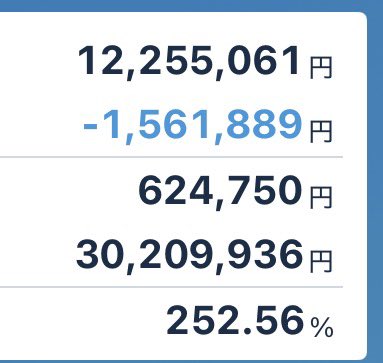 岐阜暴威 tweet media