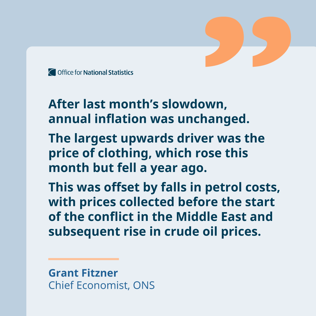 Office for National Statistics (ONS) tweet media