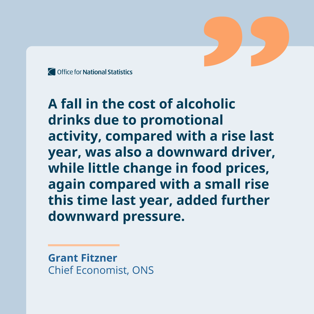 Office for National Statistics (ONS) tweet media