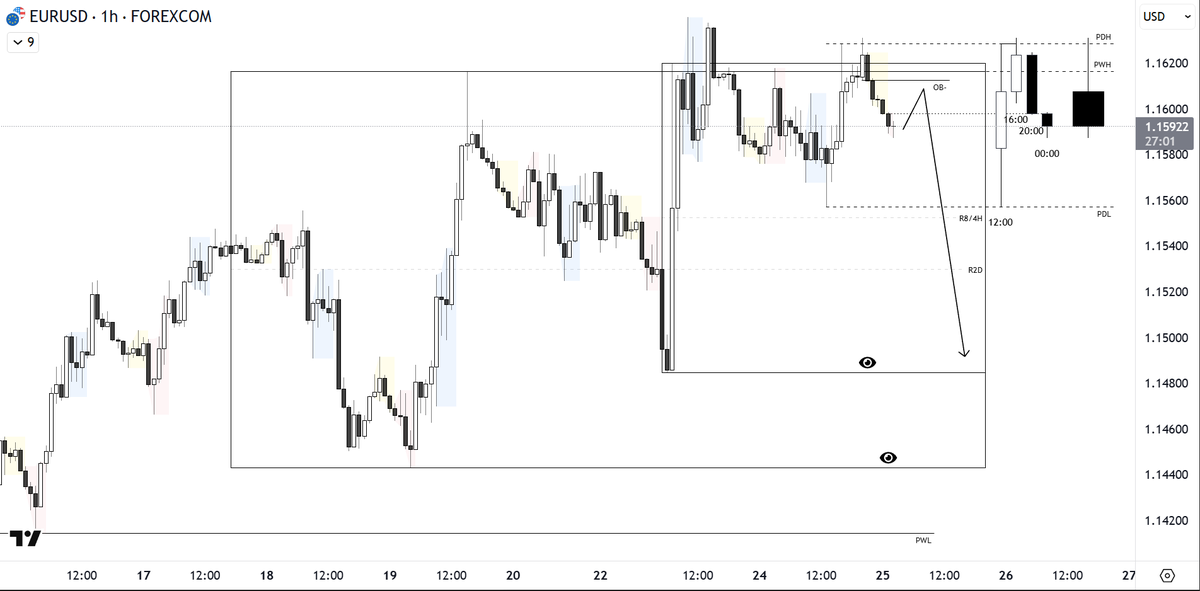 IvanniF𝕏 tweet media