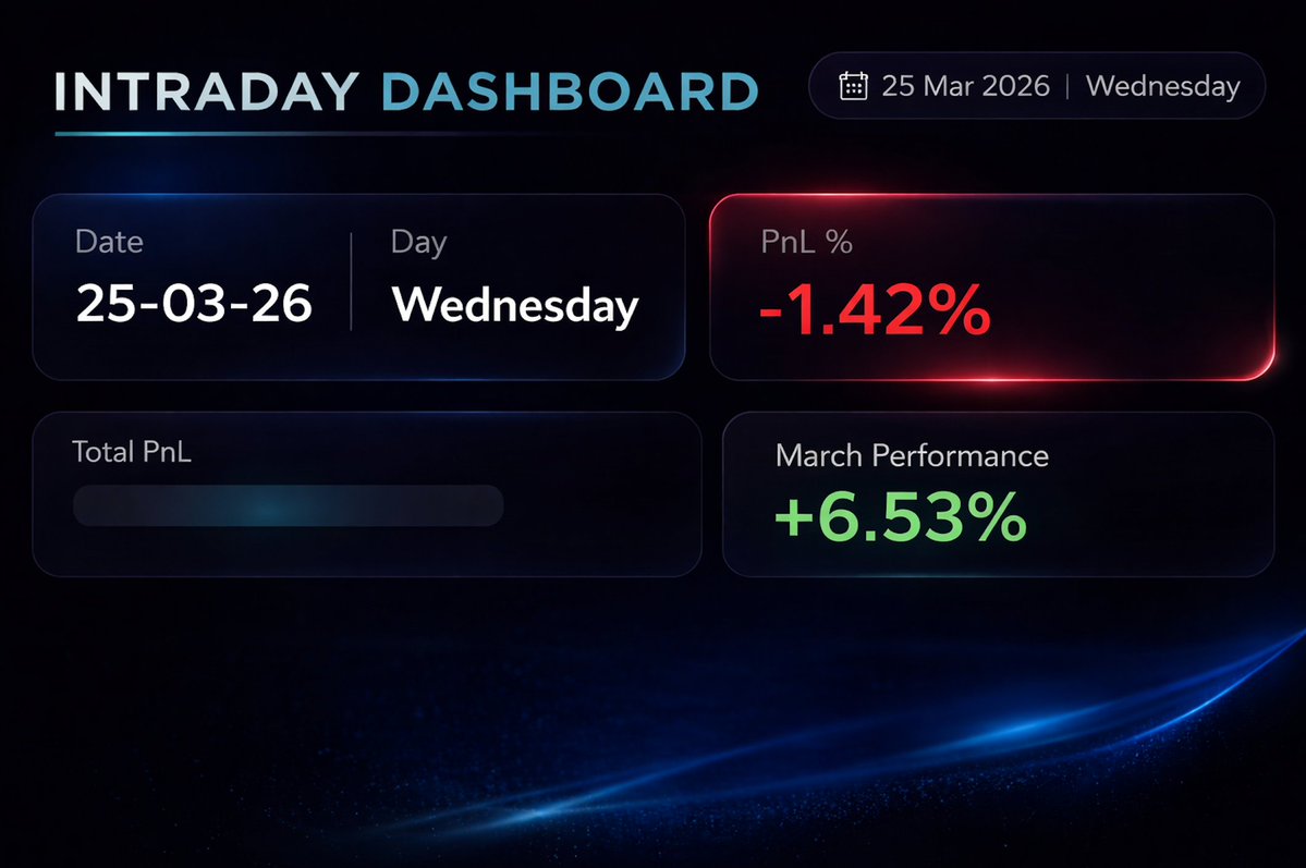 Anirudh Dhawan (AD) tweet media