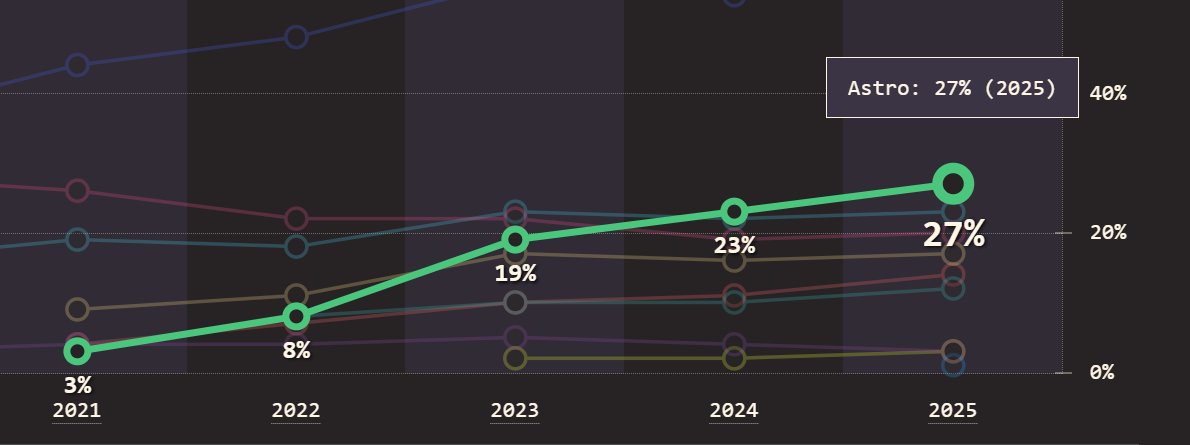 Soroush Moosapour tweet media
