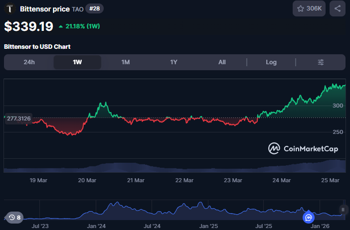 MissCrypto tweet media