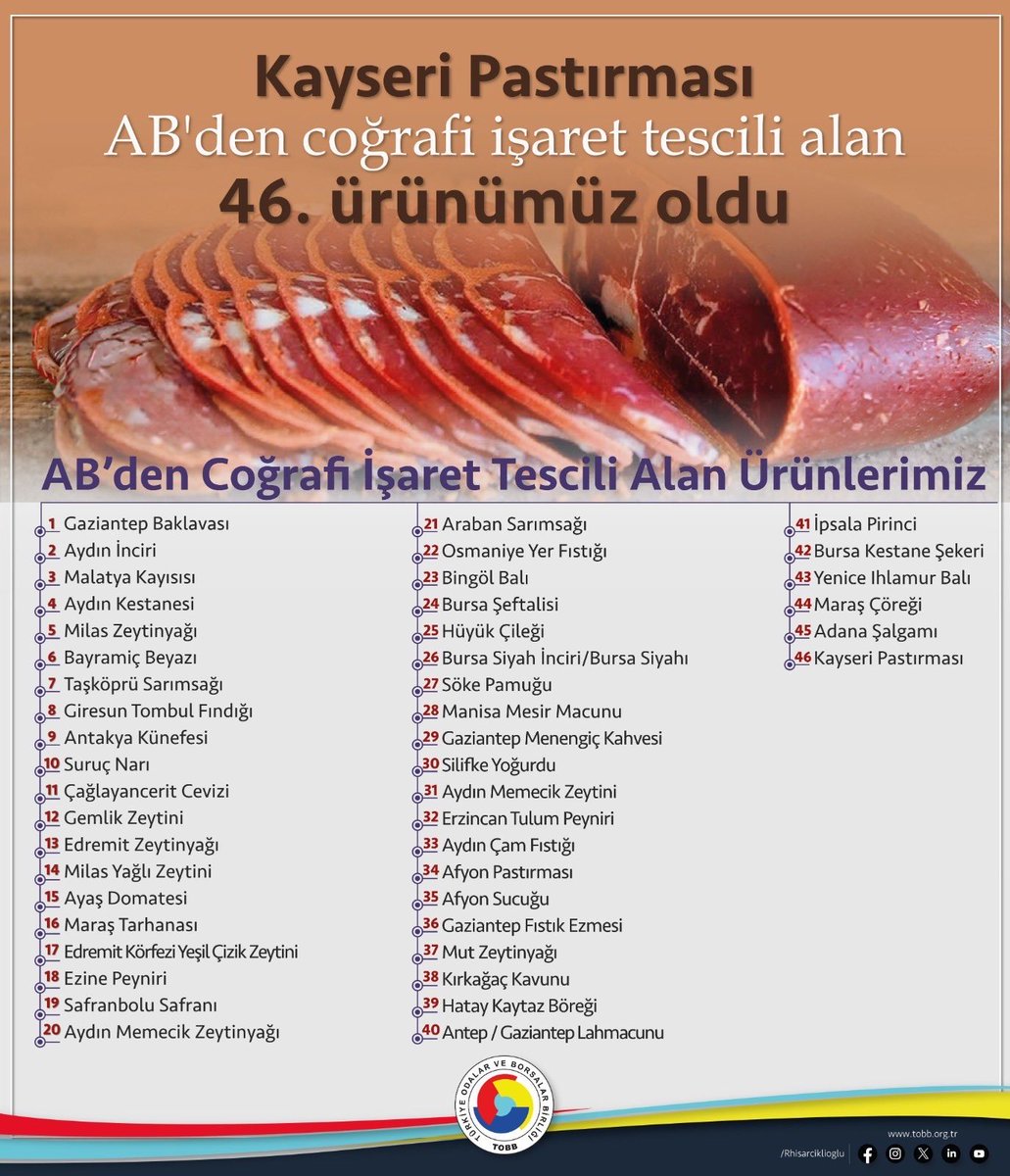 Mehmet Buyuksimitci tweet media