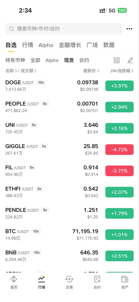 狗富贵 tweet media