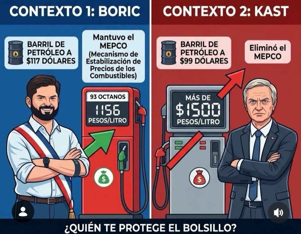 Carlos Gutiérrez tweet media