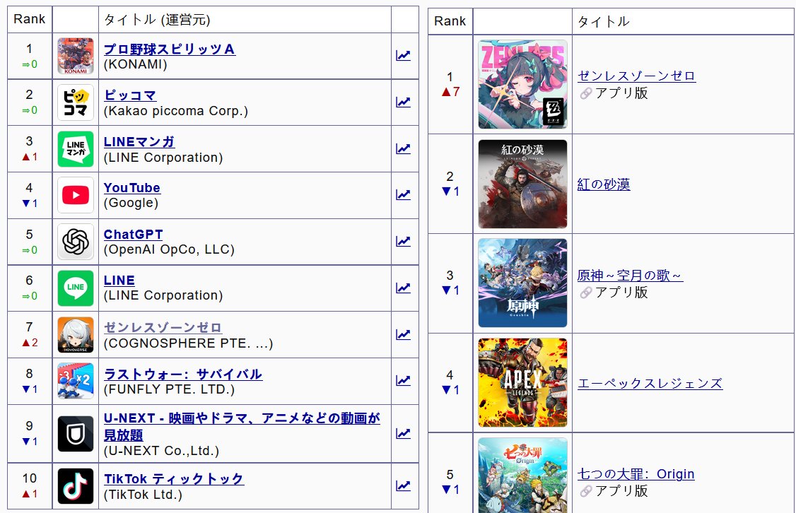 Hideo Fufujima 2 tweet media