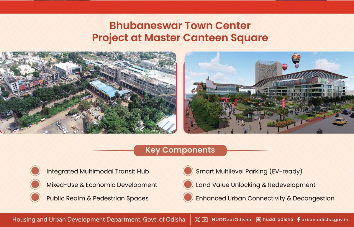 Manas Muduli tweet media