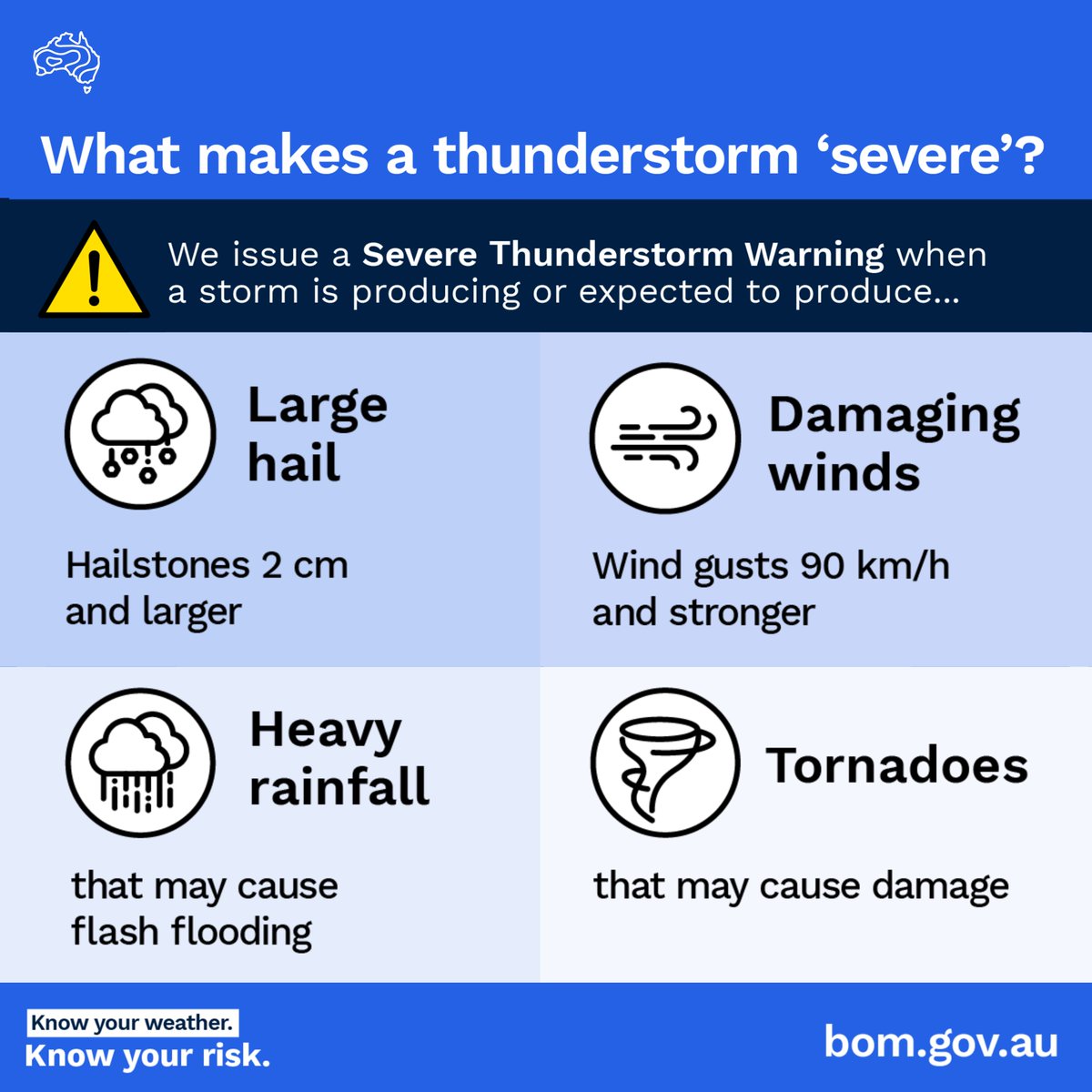 Bureau of Meteorology, Australia tweet media