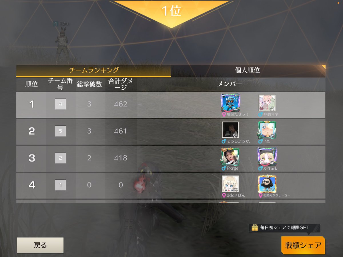 おれ【愛知組】 tweet media