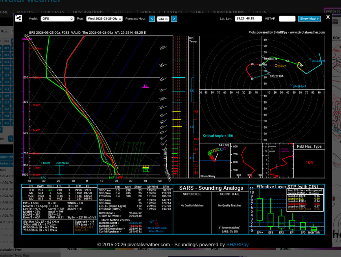 Rashid_Almethen tweet media