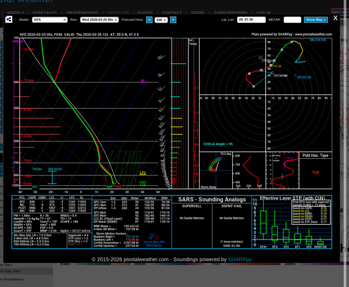 Rashid_Almethen tweet media