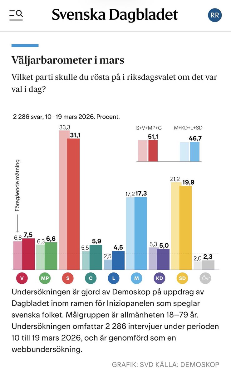 Johan Romin tweet media