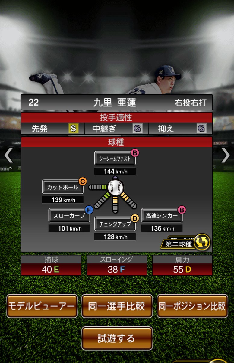 広島に昔居た同姓同名選手とは似ても似つかない能力で大横転