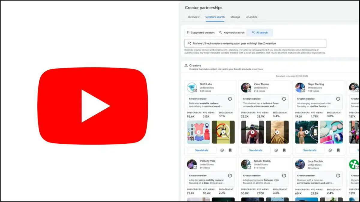 BuzzInContent tweet media