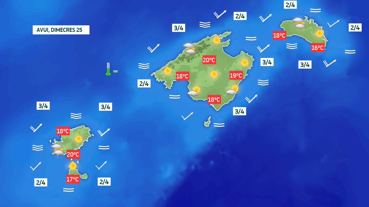 El temps IB3 tweet media
