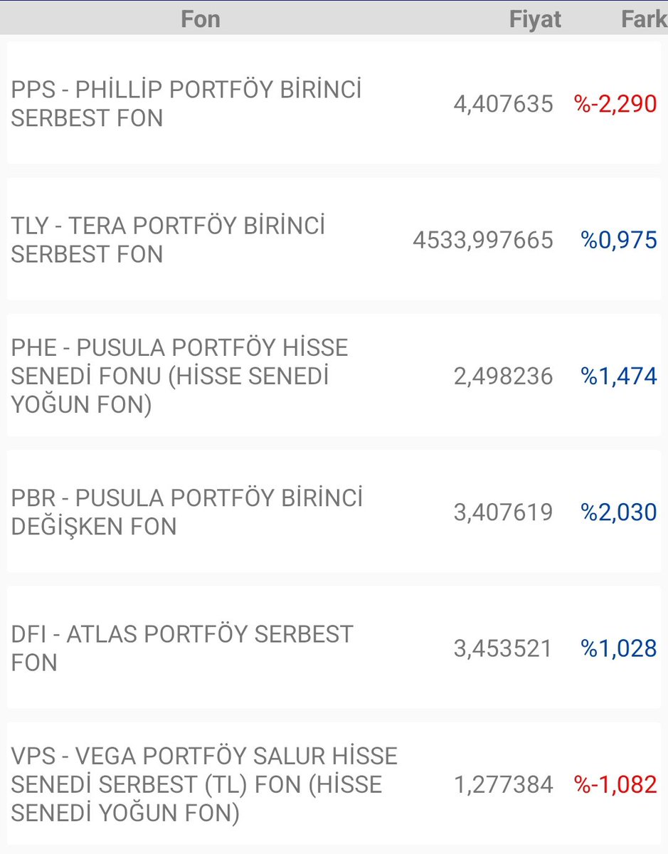 Fon Doktoru tweet media