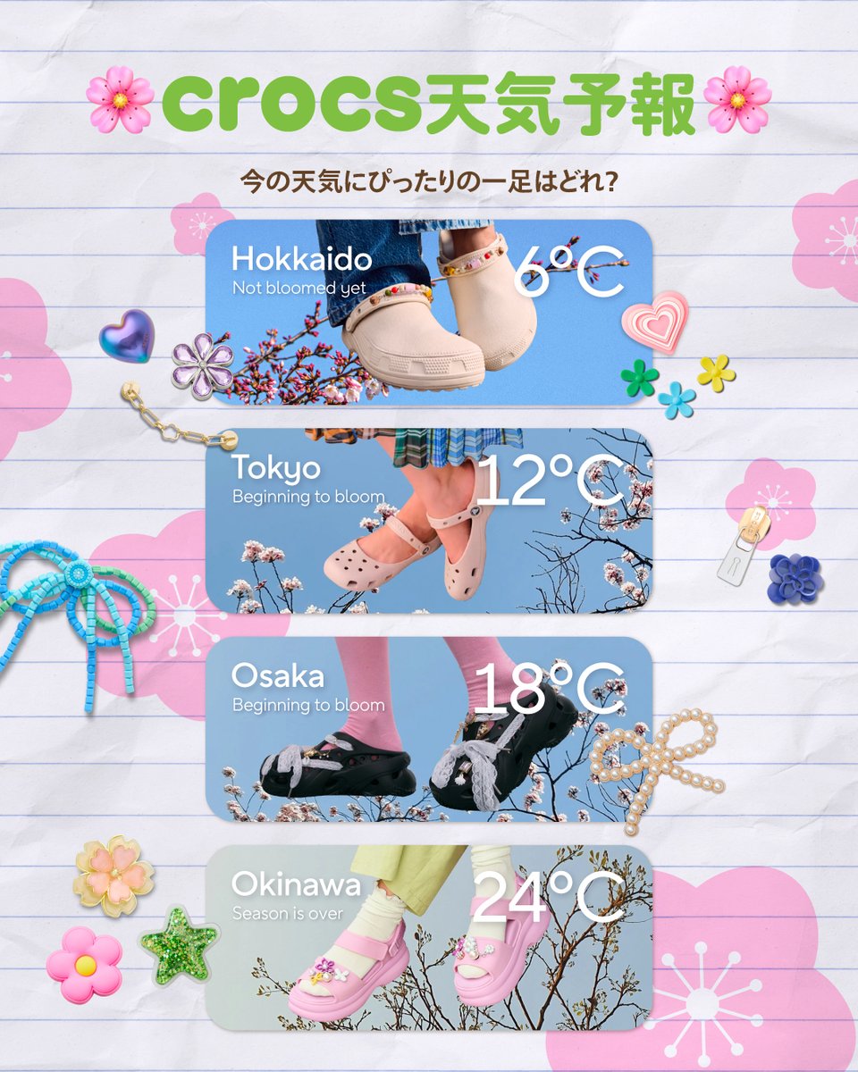 クロックス・ジャパン / crocs tweet media