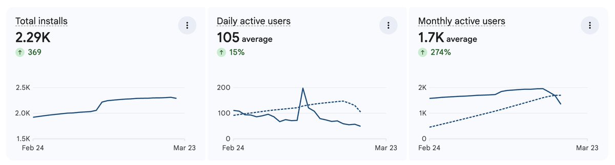Galuh NAP tweet media