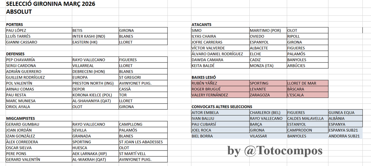 Jordi Agusti Bosch tweet media