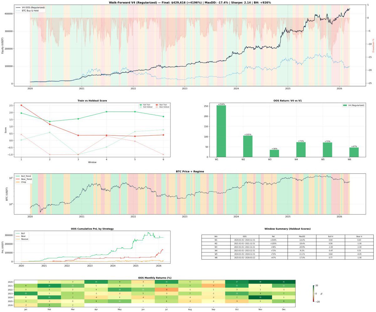 Crypto_Painter tweet media