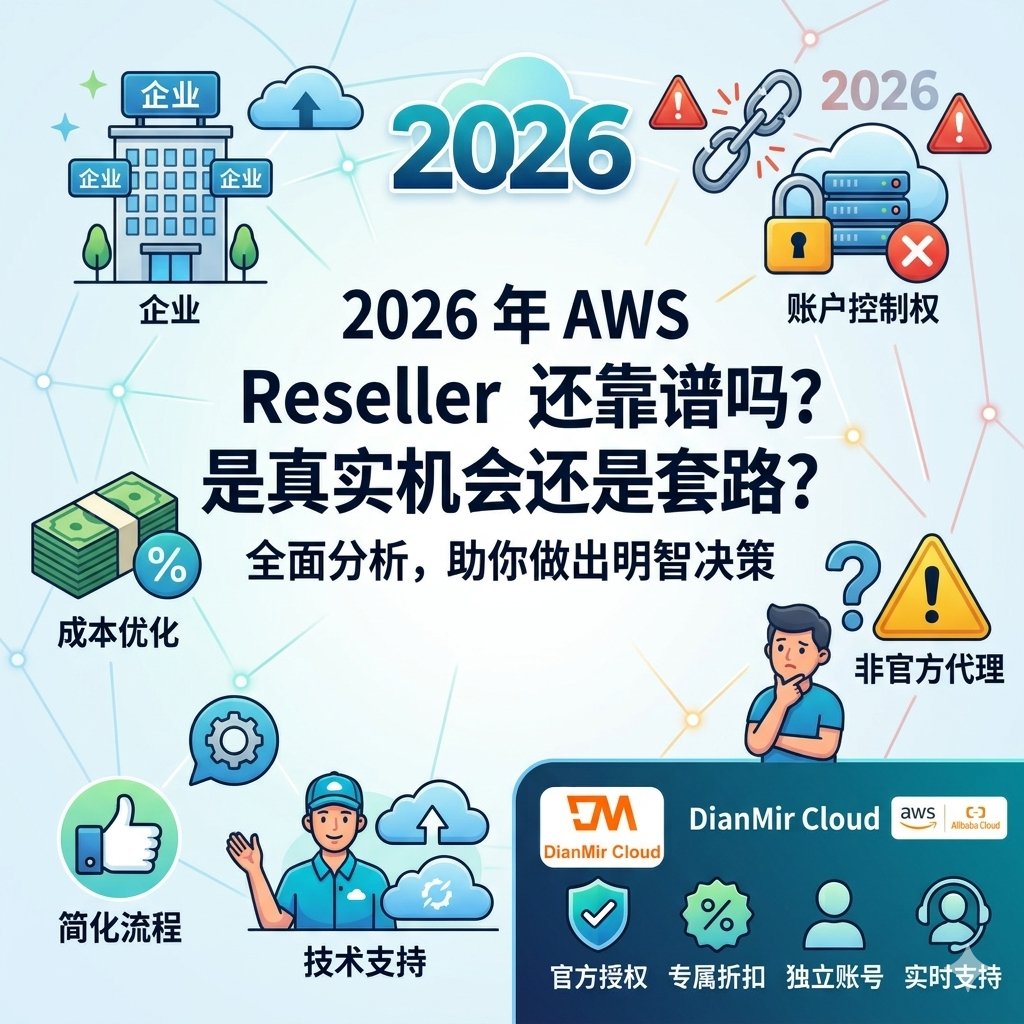 DianMir Cloud tweet media