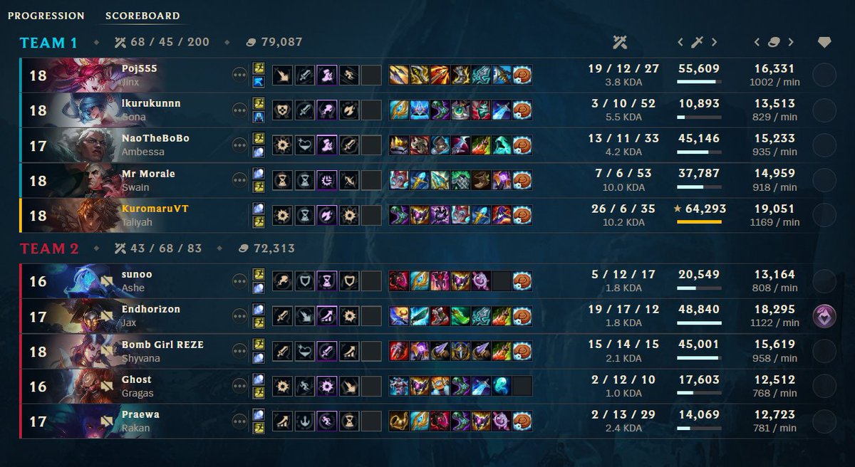 lmao, absolutely  destroyed