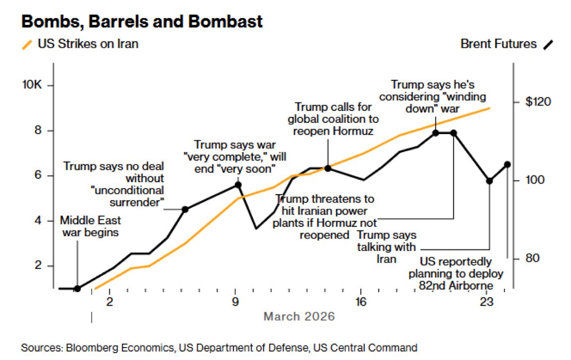 The whale 🐋 tweet media