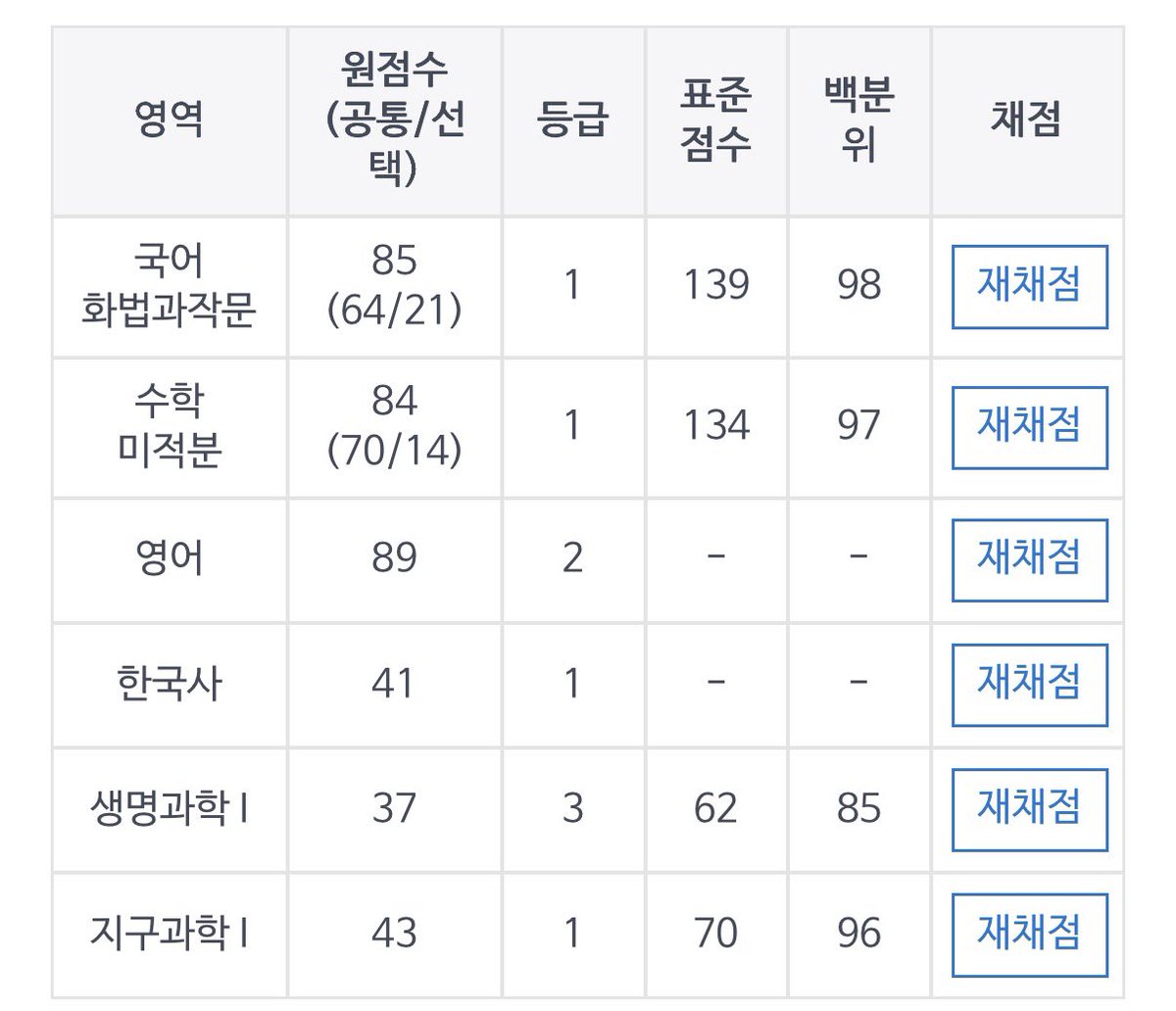 재수소녀 tweet media
