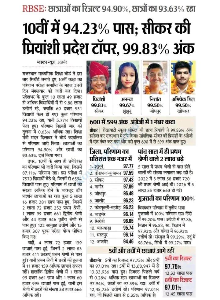Vikashk1430's tweet photo. @Radhemahwa Tujhe jab kch pta nhi h to kyu apni baar baar beijati krvane chla aata h https://t.co/md06j3QktZ