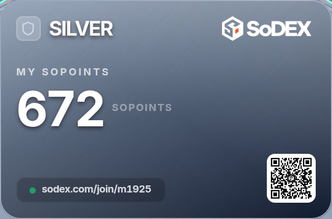 SoSoValue Community tweet media