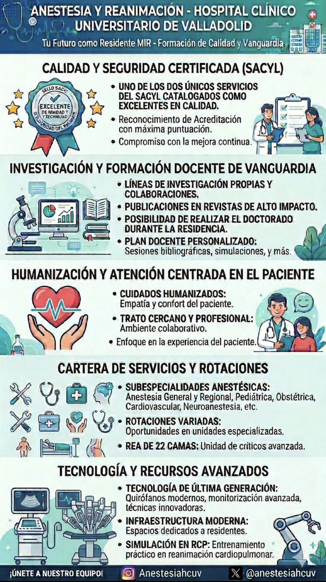 ANESTESIA HCUV tweet media