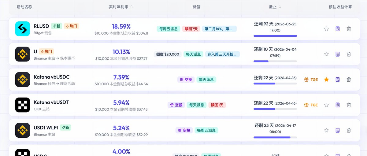 Web3刀哥🔪 tweet media