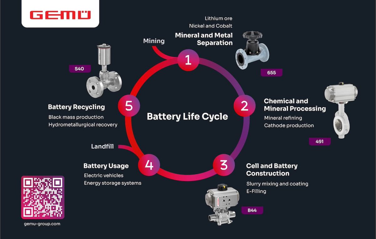 PII Magazine tweet media