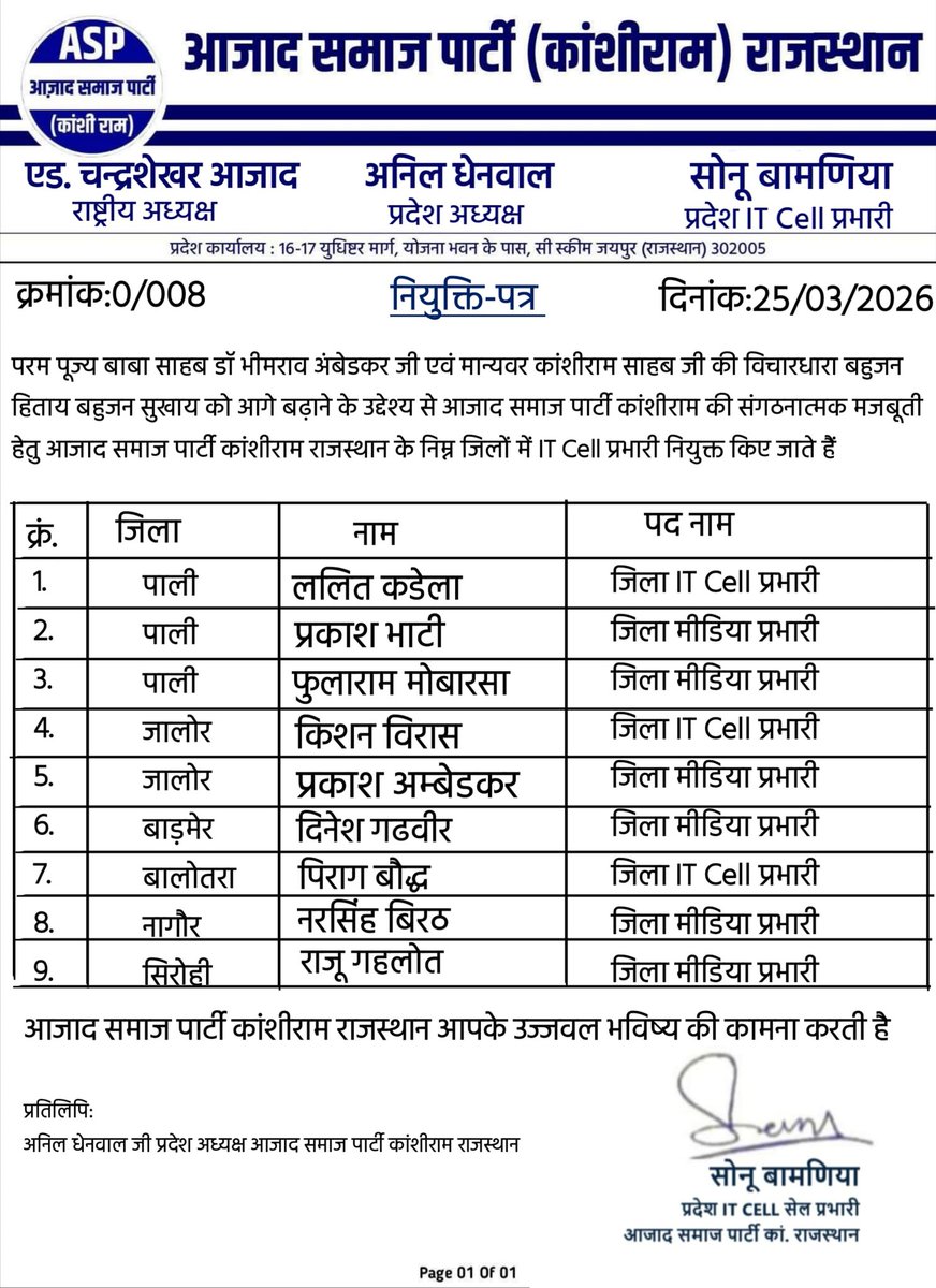 आजाद समाज पार्टी (कांशीराम)राजस्थान के जोधपुर संभाग में नव नियुक्त मीडिया प्रभारी नियुक्त होने पर बहुत बहुत बधाई और सुभकामनाये 💐
<a href="/BhimArmyChief/">Chandra Shekhar Aazad</a> <a href="/anil_aazad/">Anil Kumar Dhenwal</a>