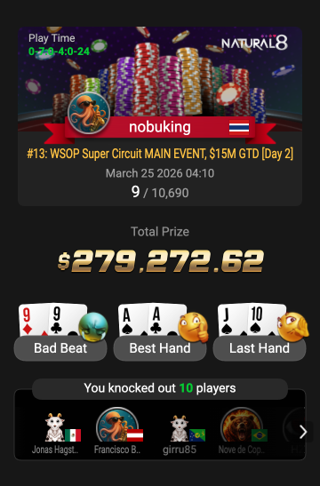 natural8's tweet photo. Great runs at the tables! π₯
Congratulations to Kuromi27 πΈπ¬ and nobuking πΉπ, 7th & 9th place finishes in massive player fields.
π 5 WSOP Circuit Rings still up for grabs!
π Jump in now on #Natural8 https://t.co/QYvV1HM9jo