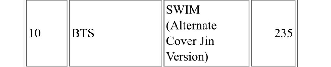 𝚌𝚘𝚣𝚢 ⁷ tweet media