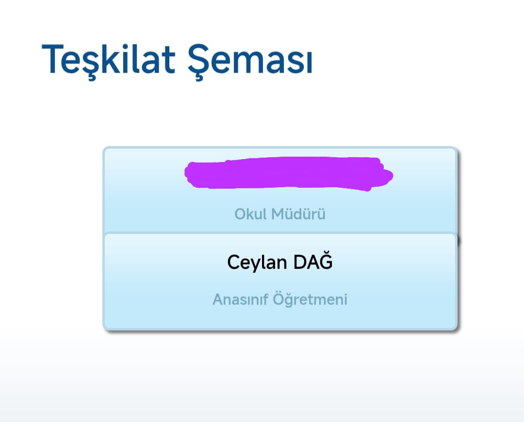 _ceyliloji's tweet photo. "Yarı kişilik dev kadro..."🌼 https://t.co/FLKHT3PLVf