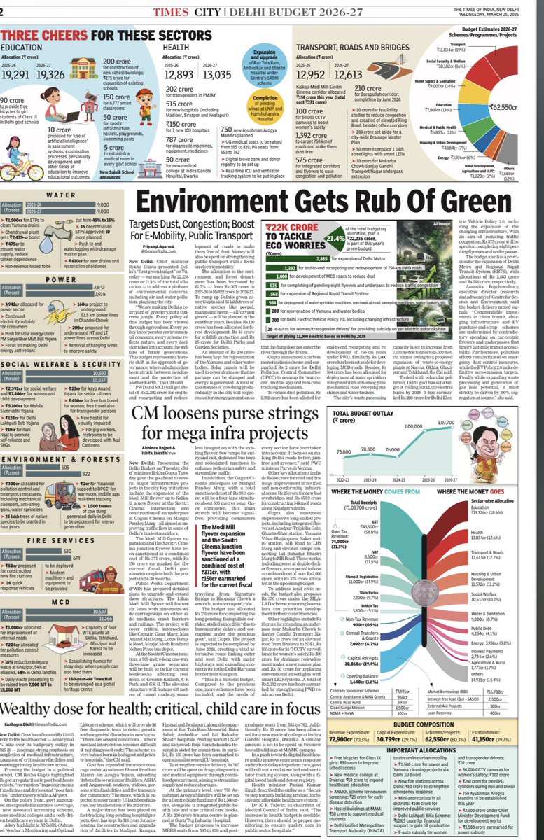 Tushar Srivastava tweet media