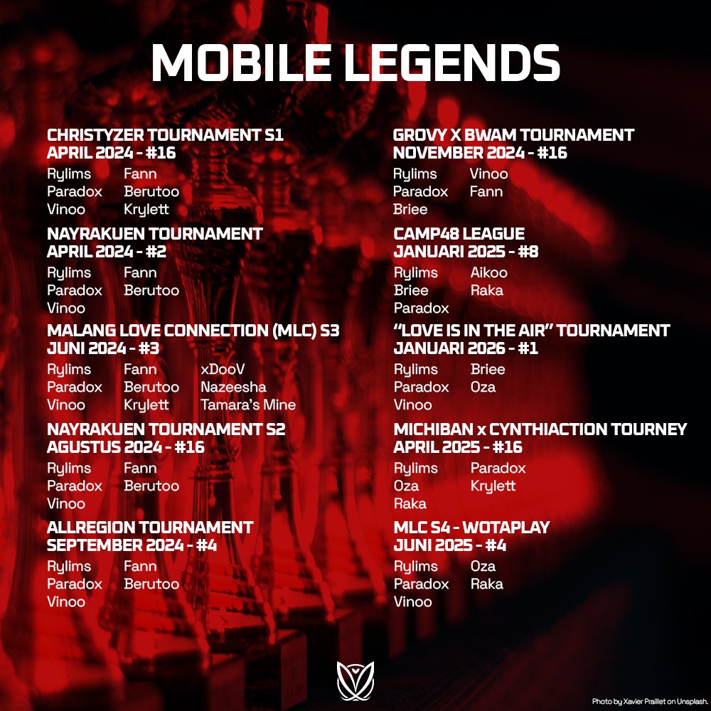 ૮ ྀི˙ ִֶָ𐀔 ̊ GRACIELUV ̊ ִֶָ𐀔 ྀིა tweet media