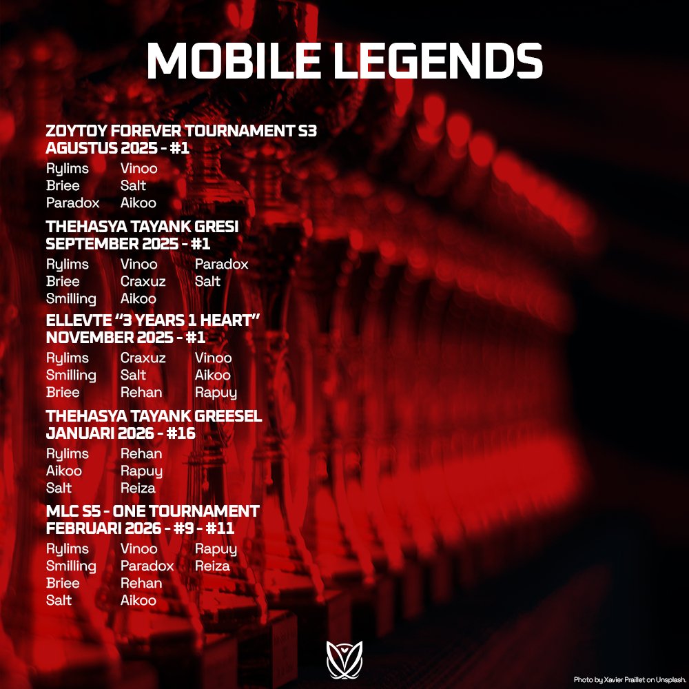 ૮ ྀི˙ ִֶָ𐀔 ̊ GRACIELUV ̊ ִֶָ𐀔 ྀིა tweet media