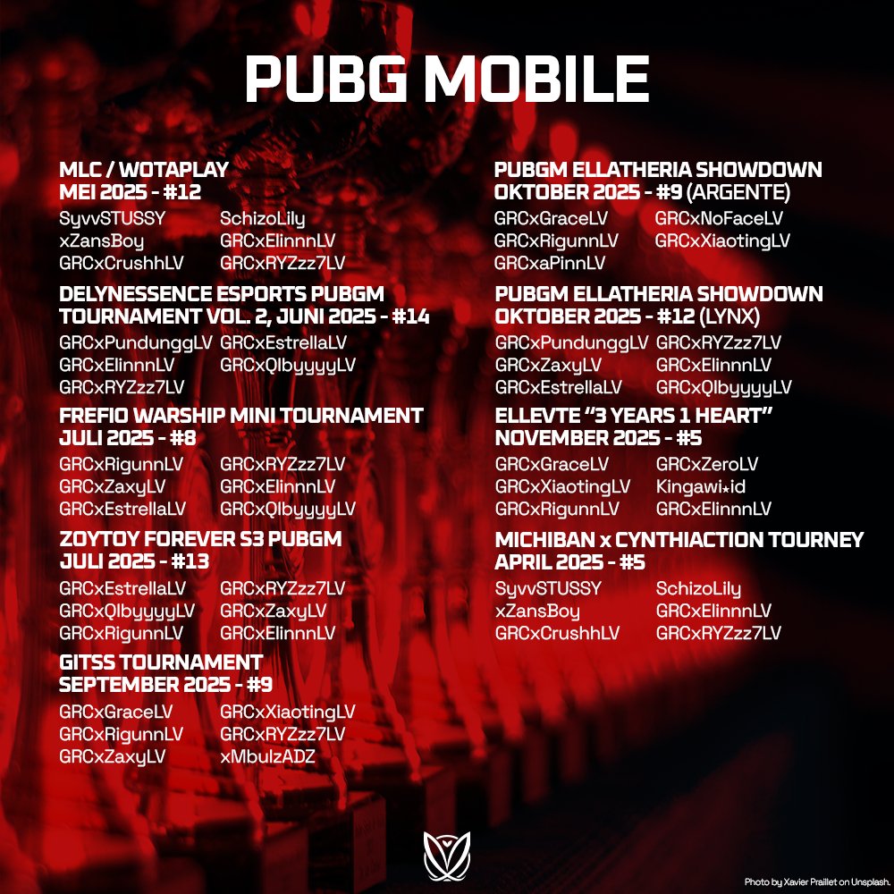 ૮ ྀི˙ ִֶָ𐀔 ̊ GRACIELUV ̊ ִֶָ𐀔 ྀིა tweet media